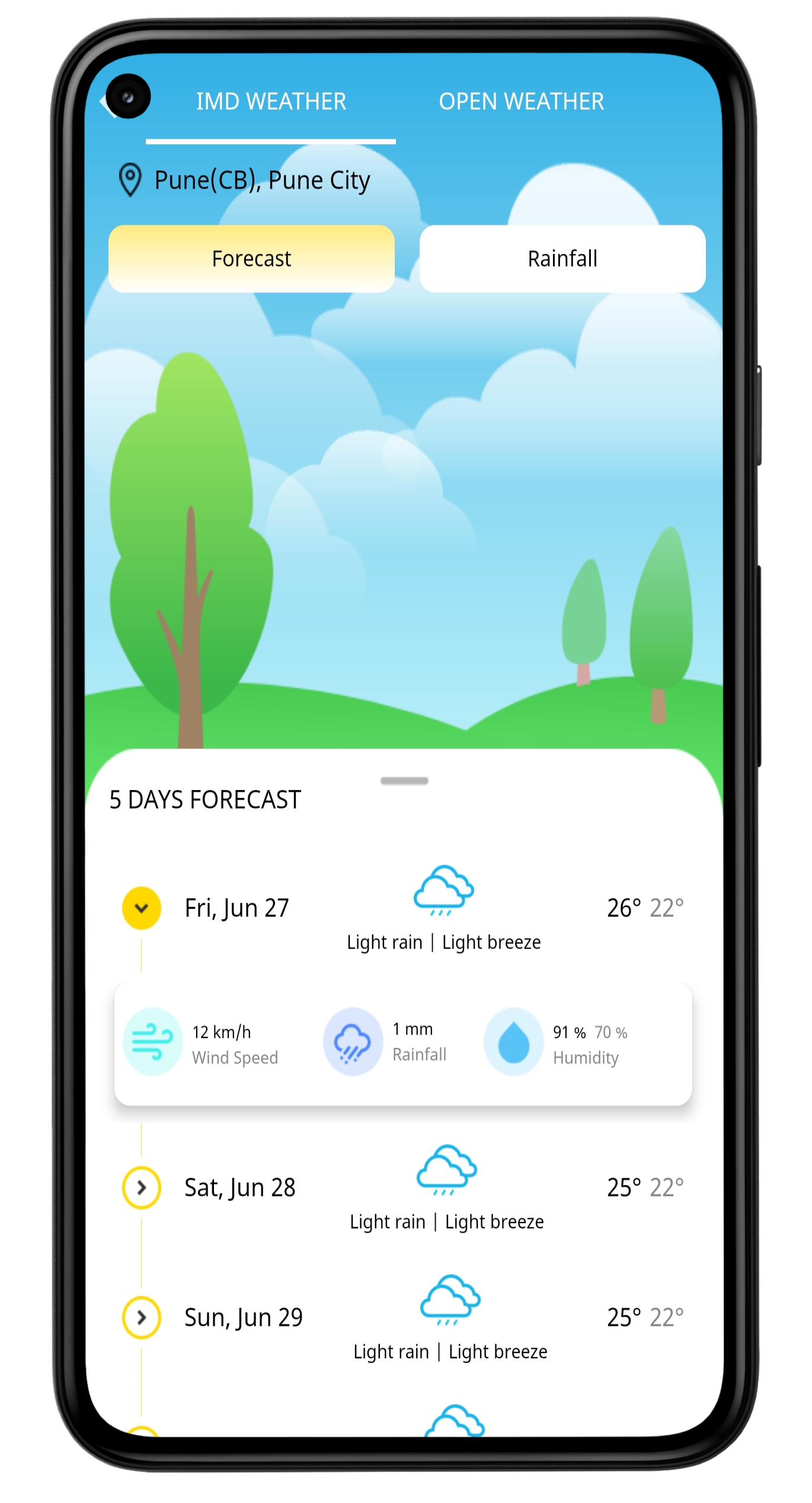 weather forecast screen